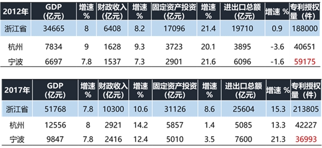 大灣區(qū)2_副本.jpg