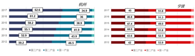 大灣區(qū)8.2_副本.jpg