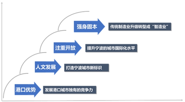 大灣區(qū)13_副本.jpg