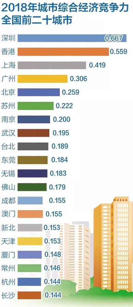 城市2_副本.jpg
