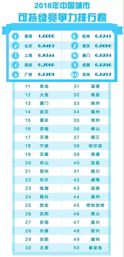 城市3_副本.jpg