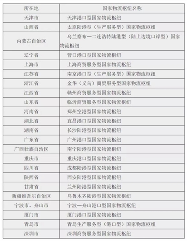 物流1_副本_副本.jpg