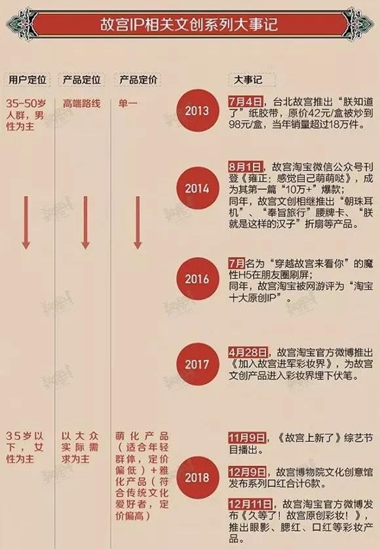 故宮7_副本.jpg